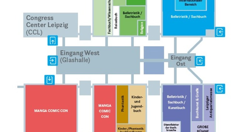 LBM27 Hallenaufteilung